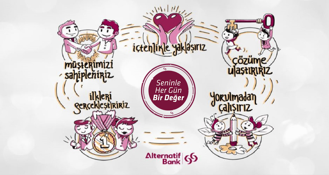 insan kaynakları görseli